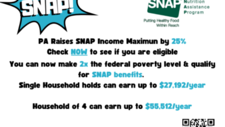 Increase in PA SNAP Benefits!