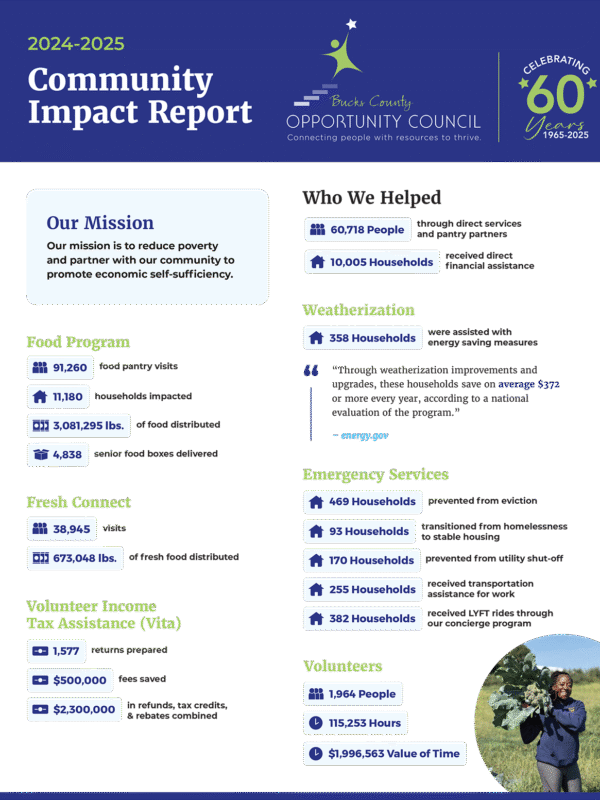 2024-2025-Community Impact-Report-Web-1